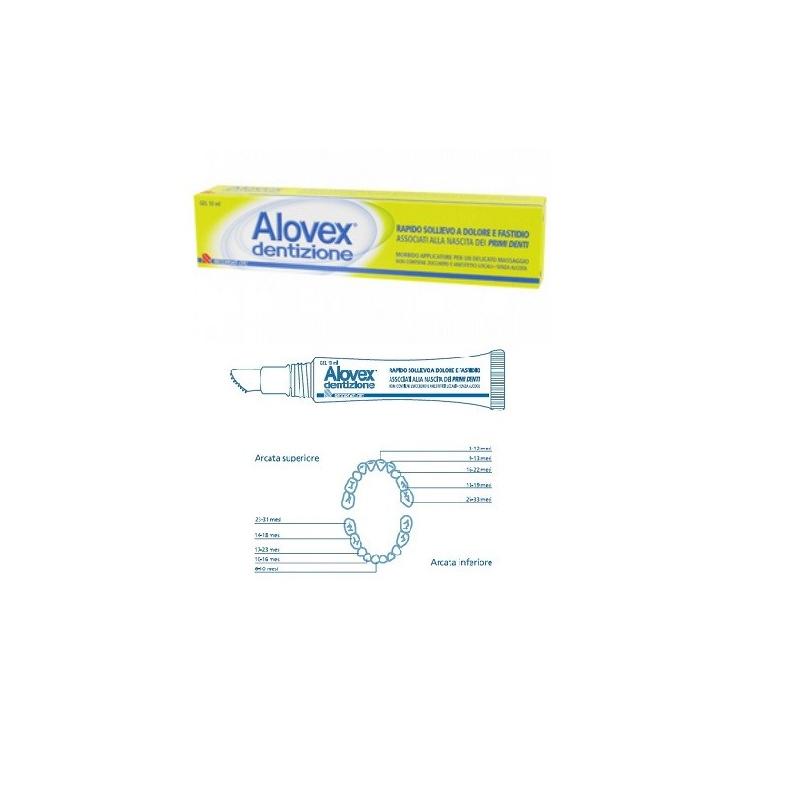 Recordati Alovex Dentizione Gel 10 Ml