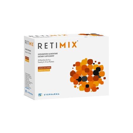RETIMIX 20BUST