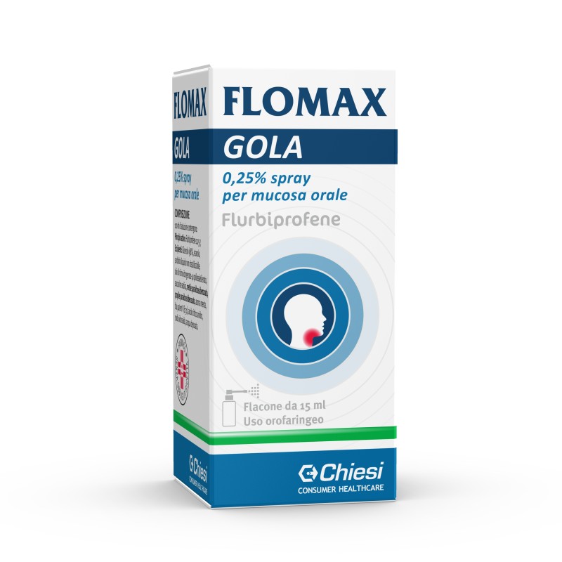 Flomax Gola*spray 15ml - Scadenza 31/10/2026