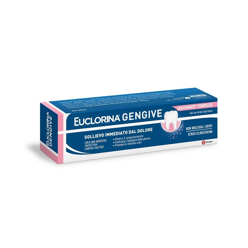 Euclorina Gengive Gel 30 Ml