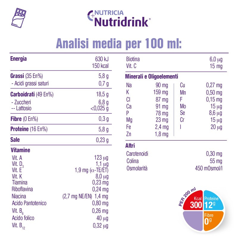 Nutricia Nutridrink Supplemento Nutrizionale Completo e Ipercalorico al Gusto di Cioccolato Confezione da 4 Bottiglie da 200 ml