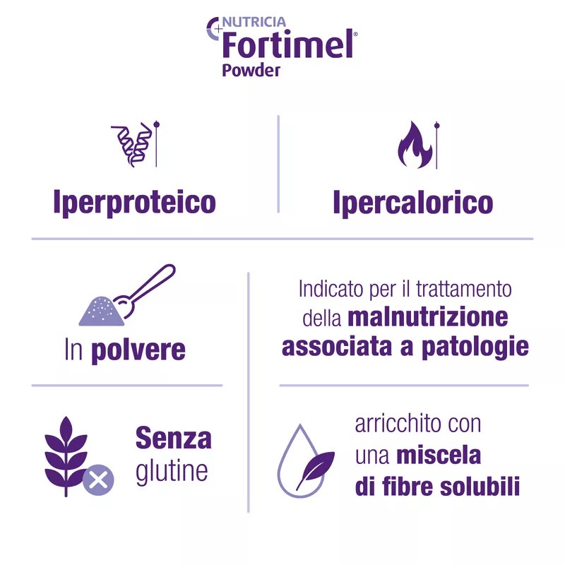 Fortimel Powder Neutro 670g – Integratore Nutrizionale in Polvere ad Alto Contenuto Proteico