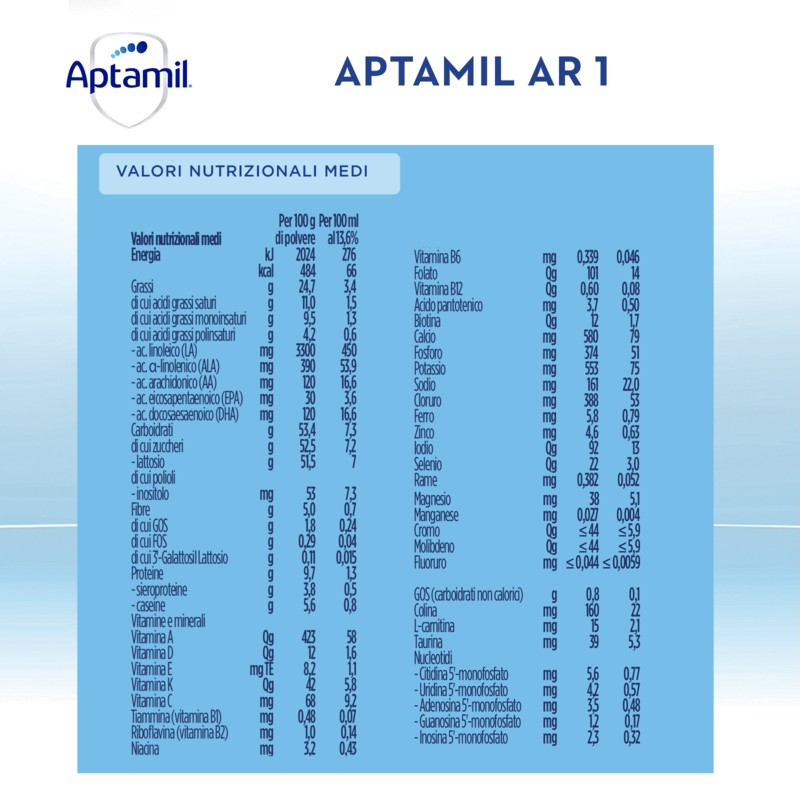 Aptamil Ar 1 Polvere Busta 400 G Aptamil Ar 1 Polvere Busta 400 G