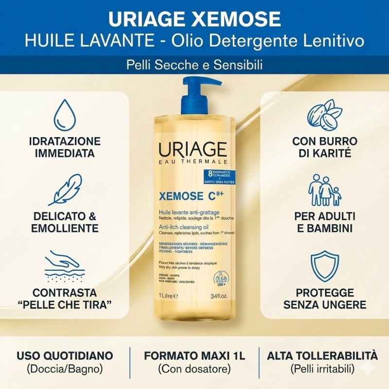 Guida visiva ai benefici e all'uso dell'olio detergente Uriage Xemose Huile Lavante.