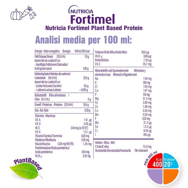Nutricia Fortimel Plantbased Protein Zucca Carota e Zenzero 4x200ml